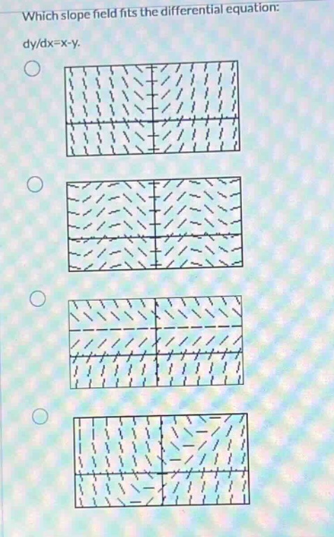 which slope field fits the differential equation: dy/dx=x - y.