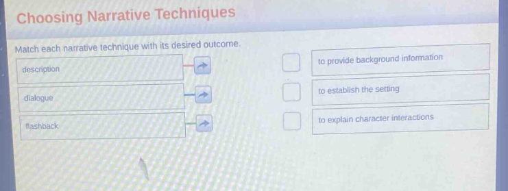 choosing narrative techniques\nmatch each narrative technique with its desired outcome.\ndescription\ndialogue\nflashback\nto provide background information\nto establish the setting\nto explain character interactions