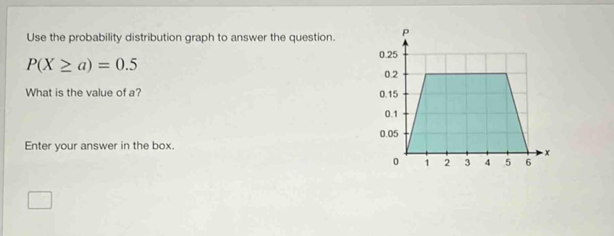 use the probability distribution graph to answer the question. $p(xgeq a)=0.5$ what is the value of a? enter your answer in the box.
