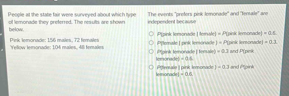 people at the state fair were surveyed about which type of lemonade they preferred. the results are shown below. pink lemonade: 156 males, 72 females yellow lemonade: 104 males, 48 females the events \prefers pink lemonade\ and \female\ are independent because o p(pink lemonade | female) = p(pink lemonade) = 0.6. o p(female | pink lemonade ) = p(pink lemonade) = 0.3. o p(pink lemonade | female) = 0.3 and p(pink lemonade) = 0.6. o p(female | pink lemonade ) = 0.3 and p(pink lemonade) = 0.6.