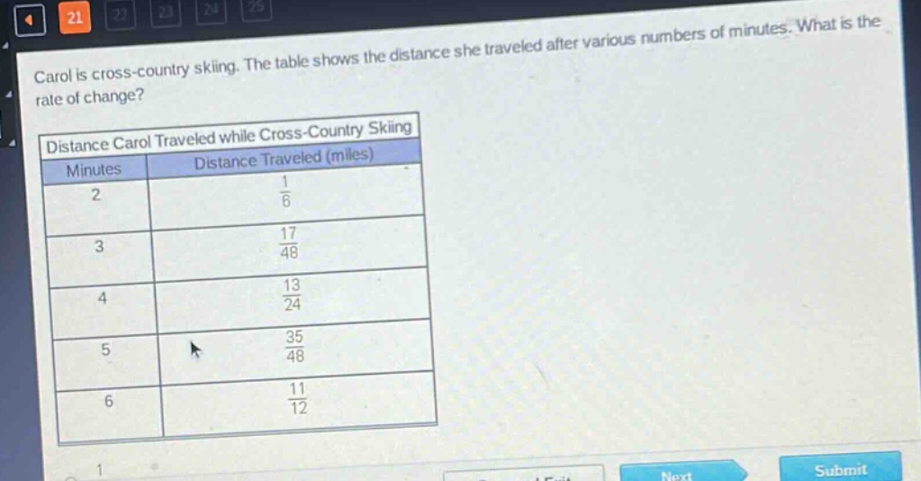 carol is cross - country skiing. the table shows the distance she traveled after various numbers of minutes. what is the rate of change?\ndistance carol traveled while cross - country skiing\n|minutes|distance traveled (miles)|\n|----|----|\n|2|$\frac{1}{6}$|\n|3|$\frac{17}{48}$|\n|4|$\frac{13}{24}$|\n|5|$\frac{35}{48}$|\n|6|$\frac{11}{12}$|