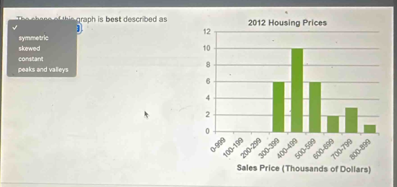 the shape of this graph is best described as\n2012 housing prices\nsymmetric\nskewed\nconstant\npeaks and valleys\nsales price (thousands of dollars)