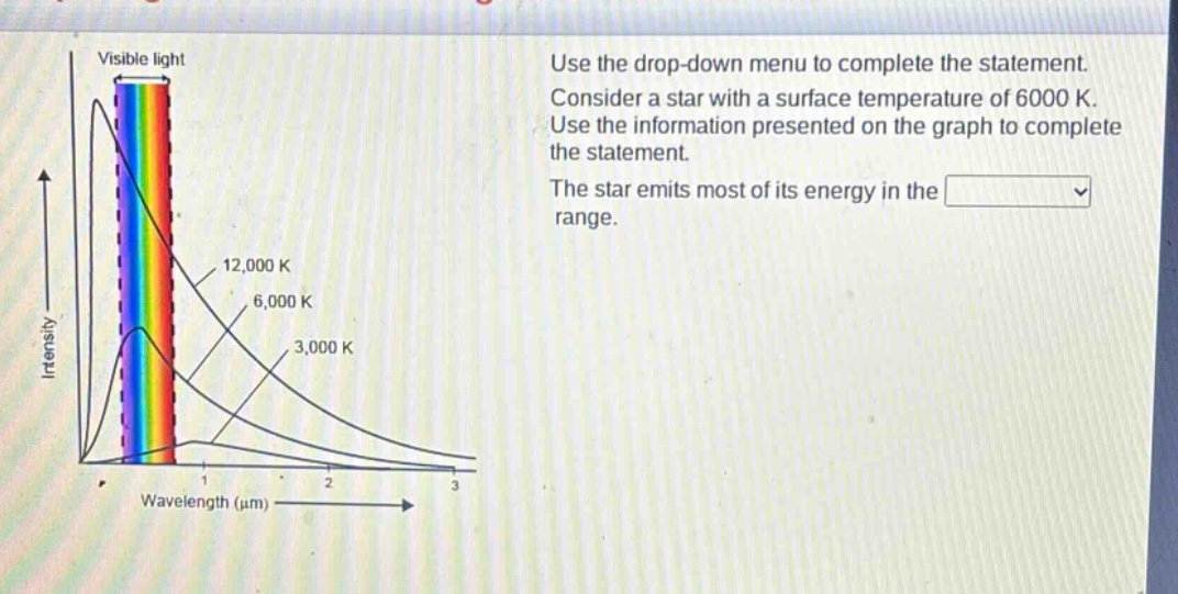 use the drop - down menu to complete the statement. consider a star with a surface temperature of 6000 k. use the information presented on the graph to complete the statement. the star emits most of its energy in the range.