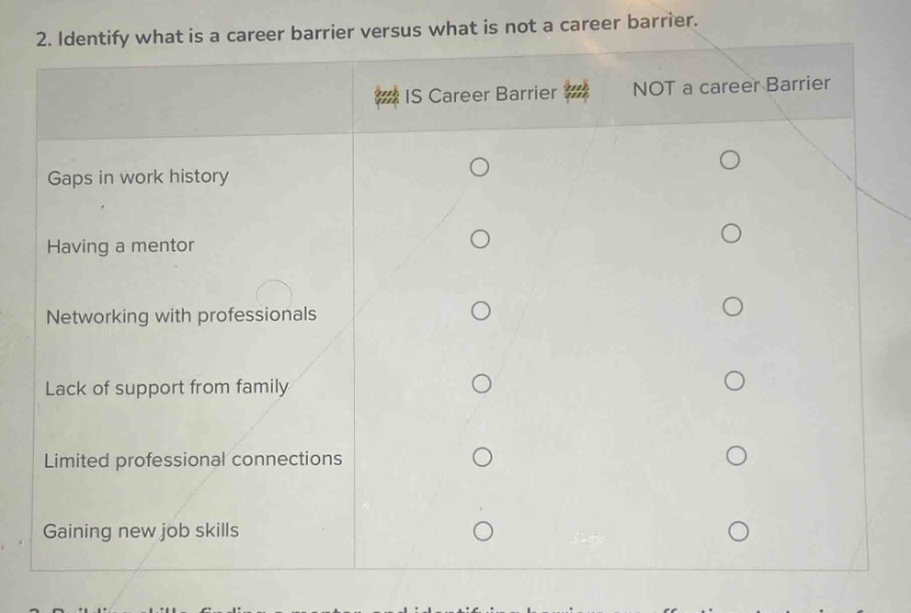 2. identify what is a career barrier versus what is not a career barrier.\n| | is career barrier | not a career barrier |\n|--|--|--|\n| gaps in work history | ○ | ○ |\n| having a mentor | ○ | ○ |\n| networking with professionals | ○ | ○ |\n| lack of support from family | ○ | ○ |\n| limited professional connections | ○ | ○ |\n| gaining new job skills | ○ | ○ |