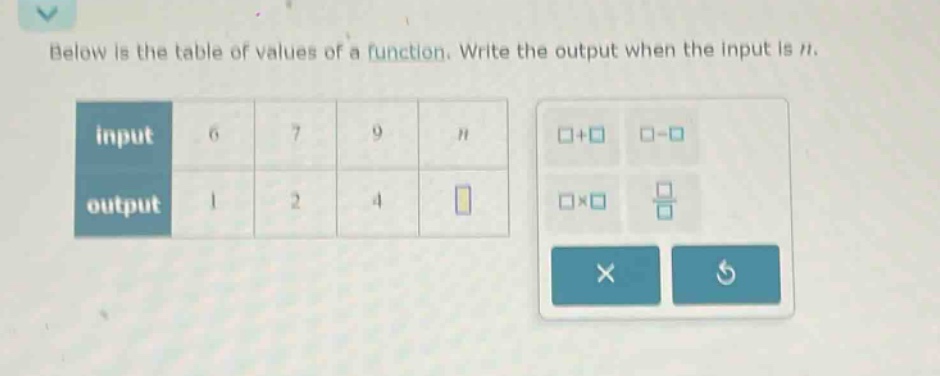 below is the table of values of a function. write the output when the input is n.