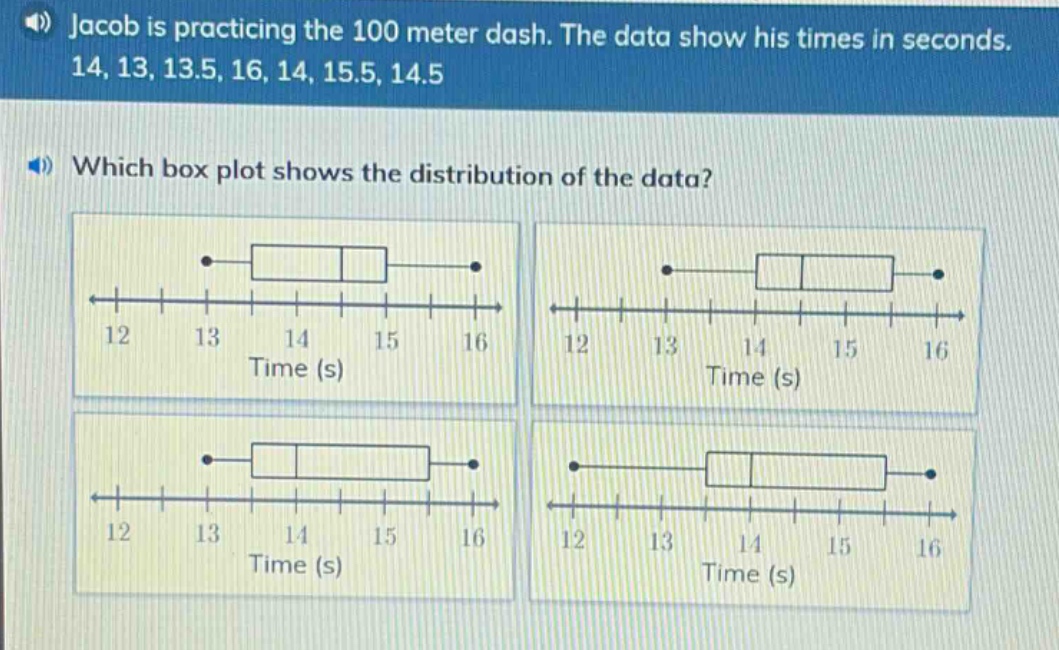 jacob is practicing the 100 meter dash. the data show his times in seconds. 14, 13, 13.5, 16, 14, 15.5, 14.5\nwhich box plot shows the distribution of the data?
