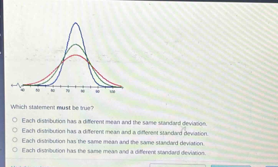 which statement must be true?\no each distribution has a different mean and the same standard deviation.\no each distribution has a different mean and a different standard deviation.\no each distribution has the same mean and the same standard deviation.\no each distribution has the same mean and a different standard deviation.