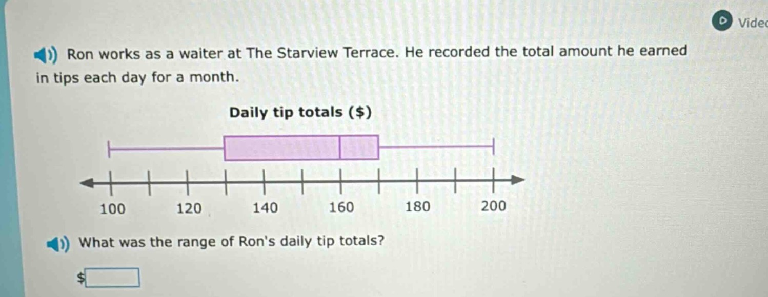 ron works as a waiter at the starview terrace. he recorded the total amount he earned in tips each day for a month. daily tip totals ($) what was the range of rons daily tip totals?