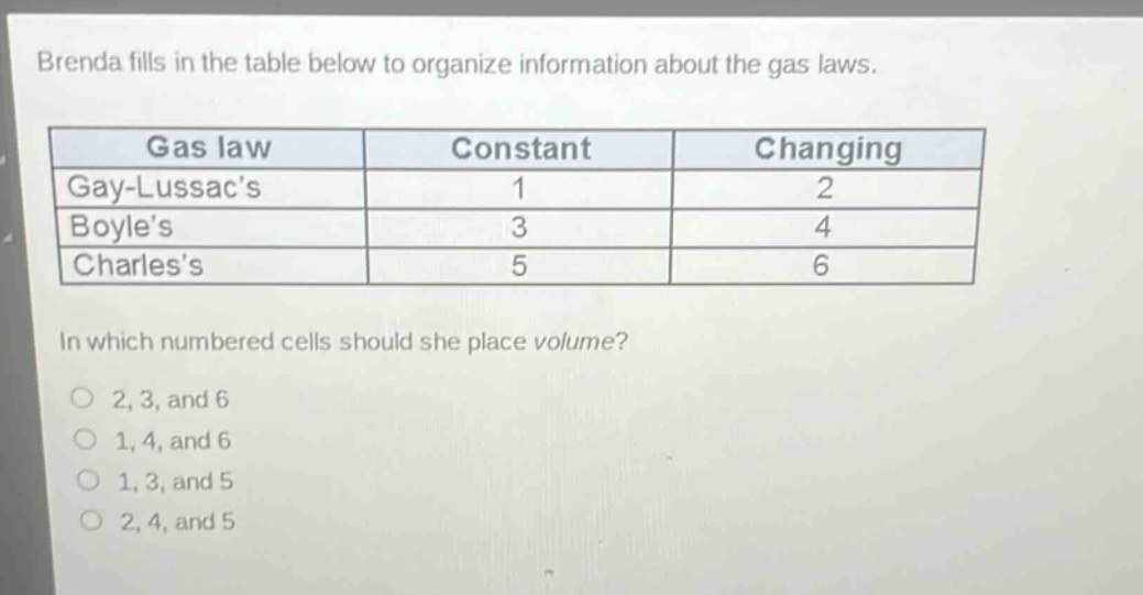 brenda fills in the table below to organize information about the gas laws.\n| gas law | constant | changing |\n| gay - lussacs | 1 | 2 |\n| boyles | 3 | 4 |\n| charless | 5 | 6 |\nin which numbered cells should she place volume?\no 2, 3, and 6\no 1, 4, and 6\no 1, 3, and 5\no 2, 4, and 5