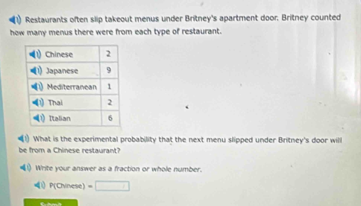 restaurants often slip takeout menus under britneys apartment door. britney counted how many menus there were from each type of restaurant. chinese 2 japanese 9 mediterranean 1 thai 2 italian 6 what is the experimental probability that the next menu slipped under britneys door will be from a chinese restaurant? write your answer as a fraction or whole number. p(chinese) =