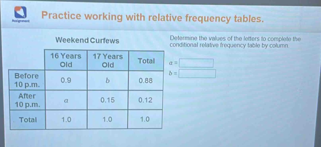 practice working with relative frequency tables. weekend curfews determine the values of the letters to complete the conditional relative frequency table by column. 16 years old 17 years old total a = b = before 10 p.m. 0.9 b 0.88 after 10 p.m. a 0.15 0.12 total 1.0 1.0 1.0