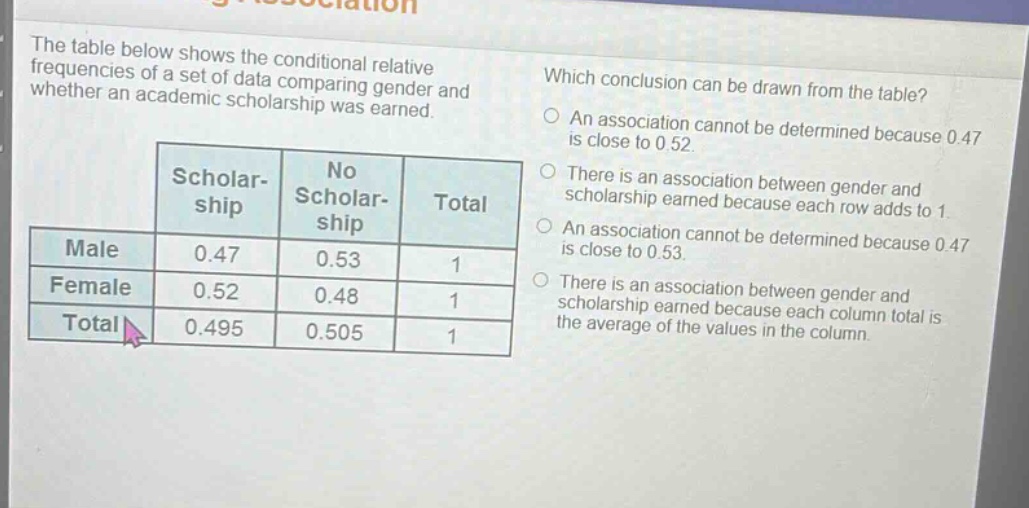 the table below shows the conditional relative frequencies of a set of data comparing gender and whether an academic scholarship was earned. which conclusion can be drawn from the table? an association cannot be determined because 0.47 is close to 0.52. there is an association between gender and scholarship earned because each row adds to 1. an association cannot be determined because 0.47 is close to 0.53. there is an association between gender and scholarship earned because each column total is the average of the values in the column.\n| |scholar - ship|no scholar - ship|total|\n|--|--|--|--|\n|male|0.47|0.53|1|\n|female|0.52|0.48|1|\n|total|0.495|0.505|1|