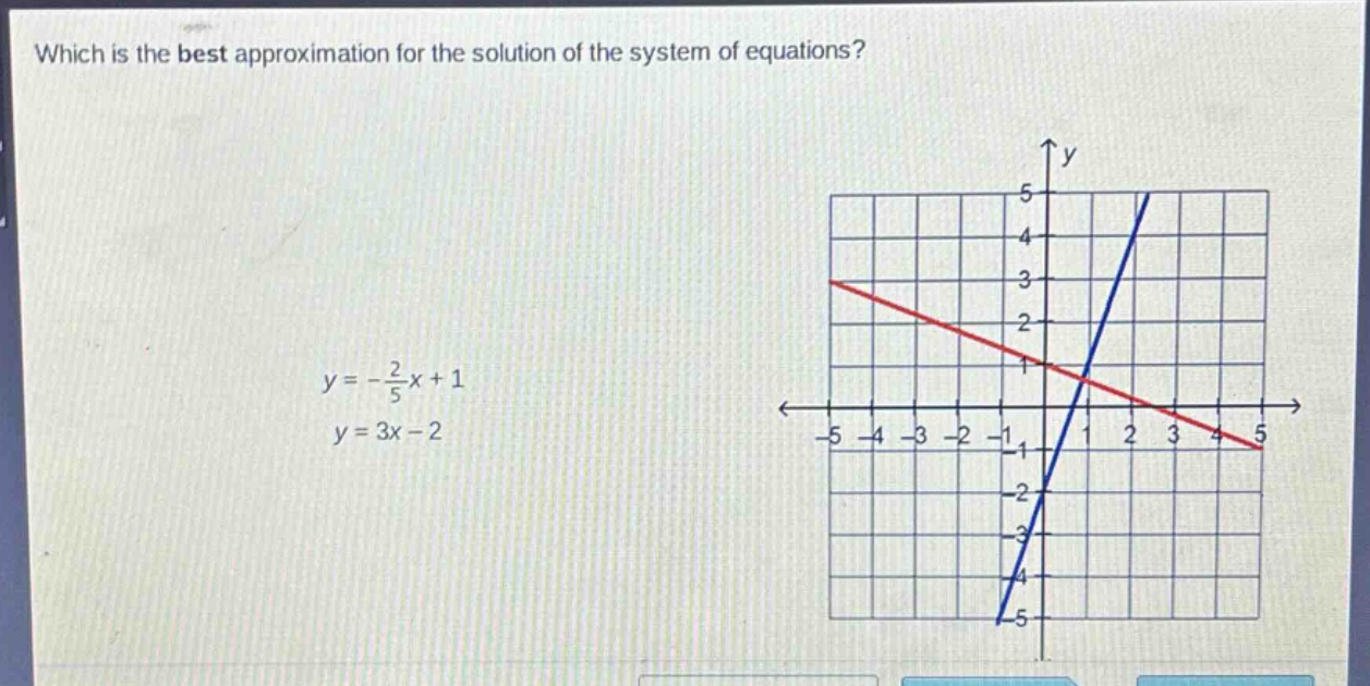 which is the best approximation for the solution of the system of equations?\ny = -\\frac{2}{5}x + 1\ny = 3x - 2