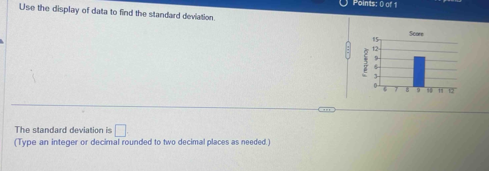use the display of data to find the standard deviation.\nthe standard deviation is \n(type an integer or decimal rounded to two decimal places as needed.)