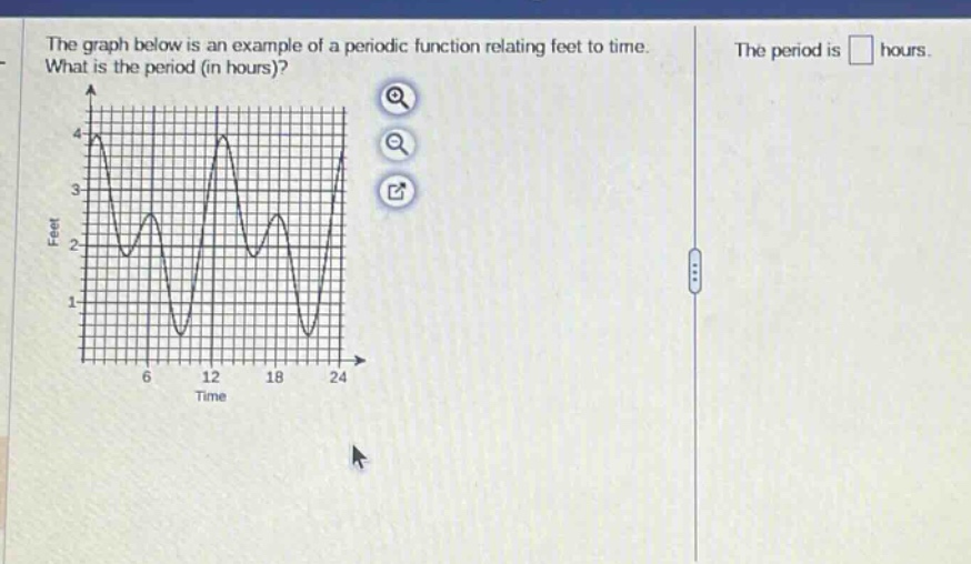 the graph below is an example of a periodic function relating feet to time. what is the period (in hours)? the period is hours.