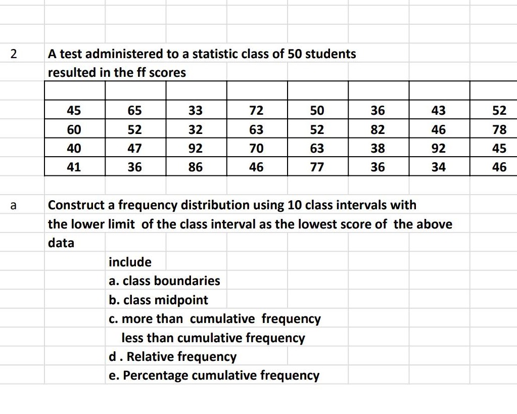 2 a test administered to a statistic class of 50 students resulted in the ff scores\n45 65 33 72 50 36 43 52\n60 52 32 63 52 82 46 78\n40 47 92 70 63 38 92 45\n41 36 86 46 77 36 34 46\na construct a frequency distribution using 10 class intervals with the lower limit of the class interval as the lowest score of the above data\ninclude\na. class boundaries\nb. class midpoint\nc. more than cumulative frequency less than cumulative frequency\nd. relative frequency\ne. percentage cumulative frequency