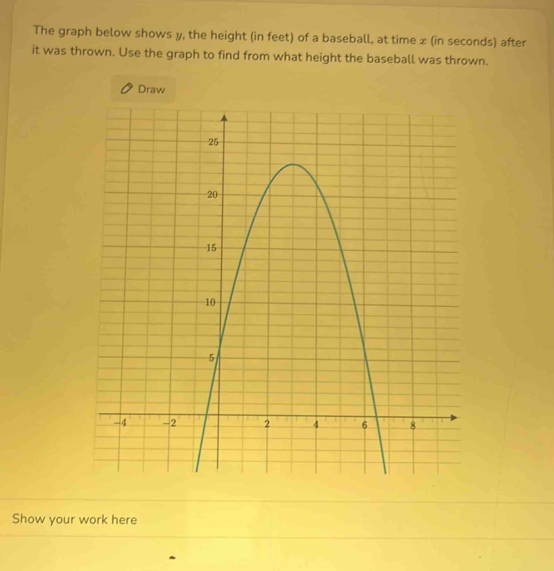 the graph below shows y, the height (in feet) of a baseball, at time x (in seconds) after it was thrown. use the graph to find from what height the baseball was thrown.