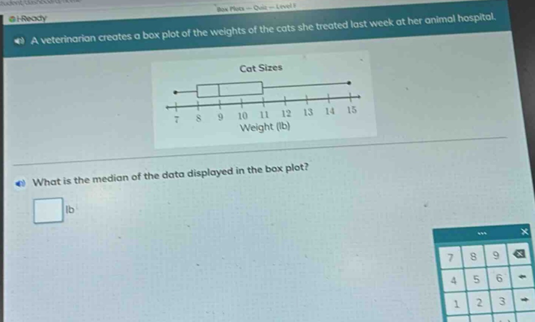a veterinarian creates a box - plot of the weights of the cats she treated last week at her animal hospital. what is the median of the data displayed in the box - plot? lb