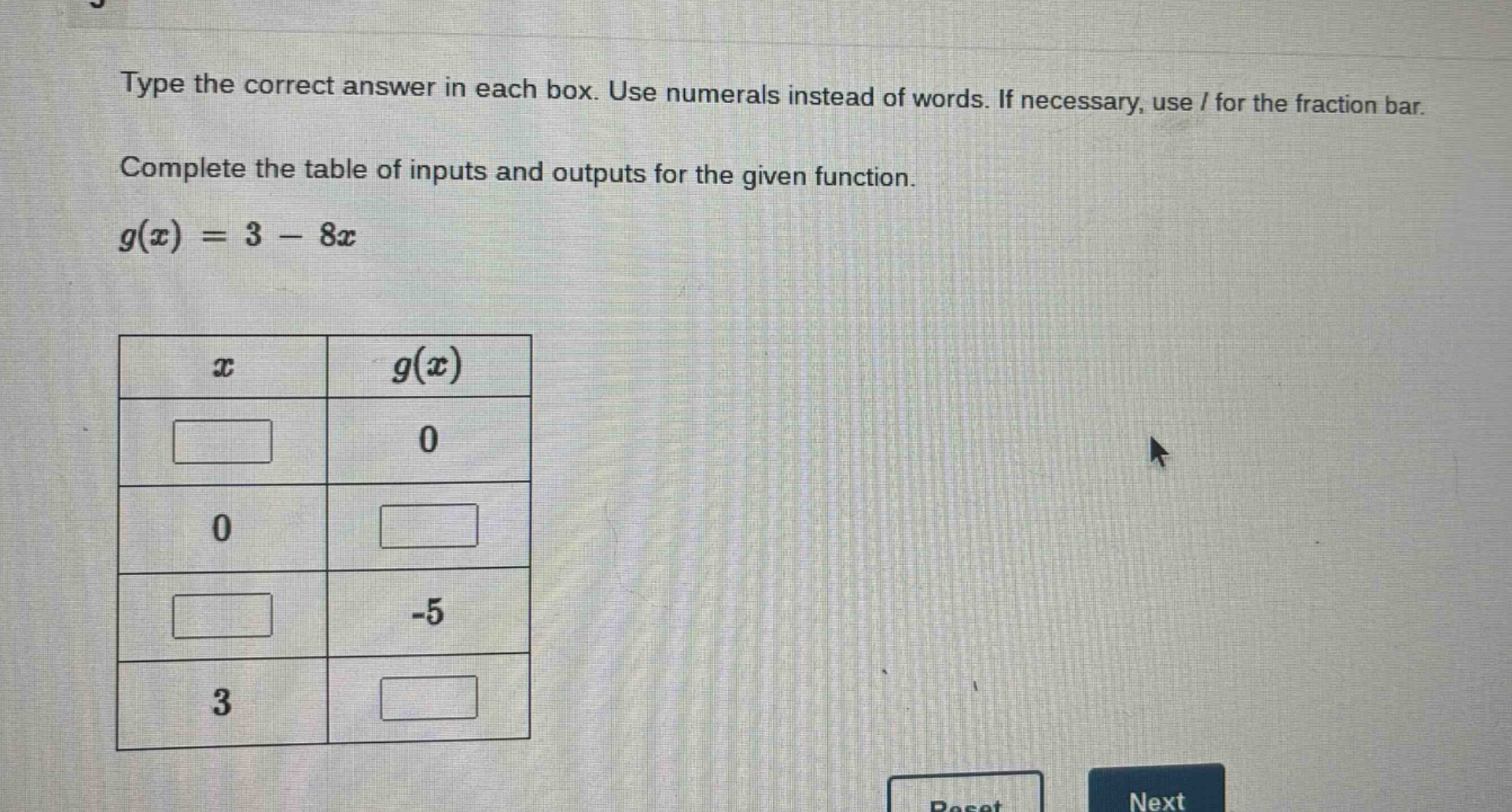 type the correct answer in each box. use numerals instead of words. if necessary, use / for the fraction bar. complete the table of inputs and outputs for the given function. $g(x)=3 - 8x$