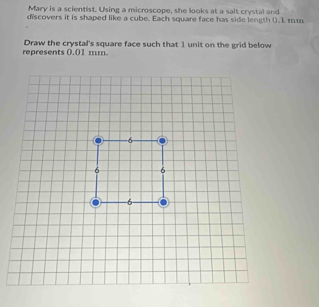 mary is a scientist. using a microscope, she looks at a salt crystal and discovers it is shaped like a cube. each square face has side length 0.1 mm. draw the crystals square face such that 1 unit on the grid below represents 0.01 mm.
