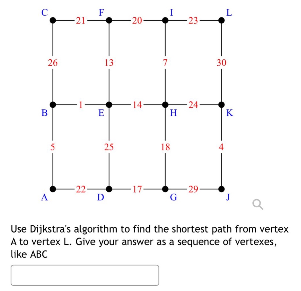 use dijkstras algorithm to find the shortest path from vertex a to vertex l. give your answer as a sequence of vertexes, like abc