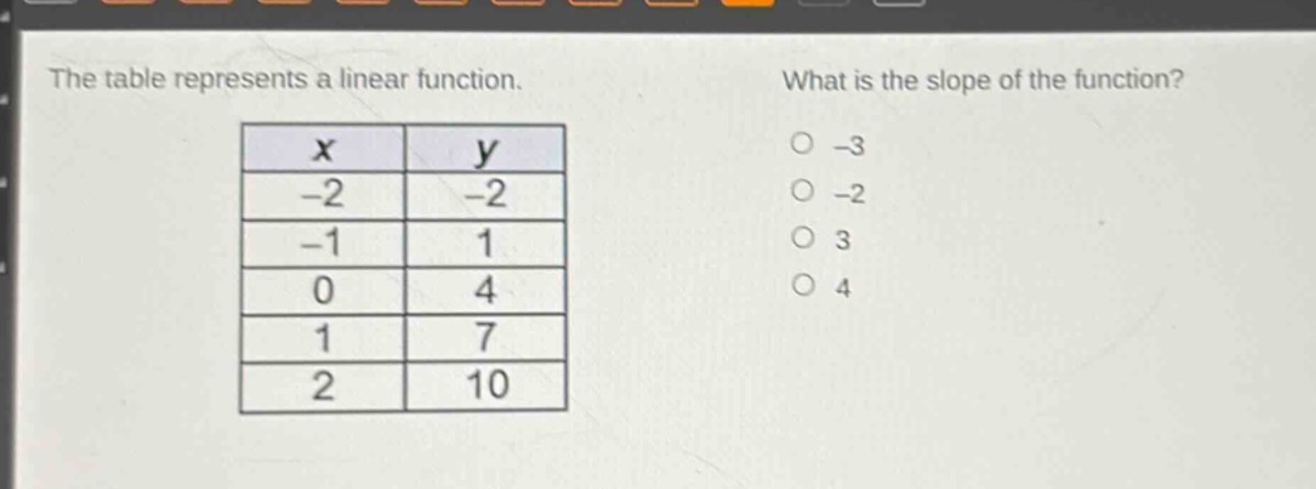 the table represents a linear function. what is the slope of the function?\n|x|y|\n|-2|-2|\n|-1|1|\n|0|4|\n|1|7|\n|2|10|\n-3\n-2\n3\n4