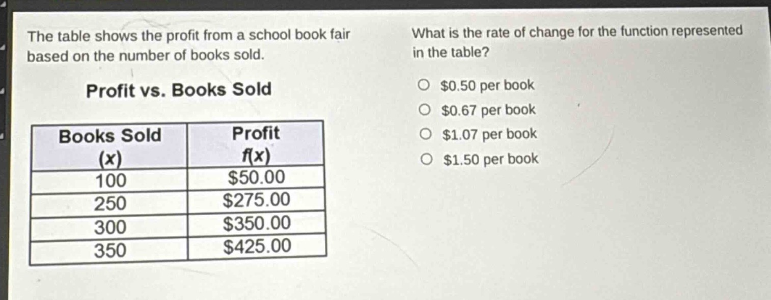 the table shows the profit from a school book fair based on the number of books sold. what is the rate of change for the function represented in the table? profit vs. books sold\n| books sold (x) | profit f(x) |\n| ---- | ---- |\n| 100 | $50.00 |\n| 250 | $275.00 |\n| 300 | $350.00 |\n| 350 | $425.00 |\n$0.50 per book\n$0.67 per book\n$1.07 per book\n$1.50 per book