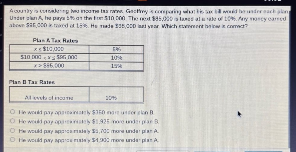 a country is considering two income tax rates. geoffrey is comparing what his tax bill would be under each plan. under plan a, he pays 5% on the first $10,000. the next $85,000 is taxed at a rate of 10%. any money earned above $95,000 is taxed at 15%. he made $98,000 last year. which statement below is correct?\n\nplan a tax rates\n|$xleq$10,000|5%|\n|$10,000 < xleq$95,000|10%|\n|$x > $95,000|15%|\n\nplan b tax rates\n|all levels of income|10%|\n\nhe would pay approximately $350 more under plan b.\nhe would pay approximately $1,925 more under plan b.\nhe would pay approximately $5,700 more under plan a.\nhe would pay approximately $4,900 more under plan a.