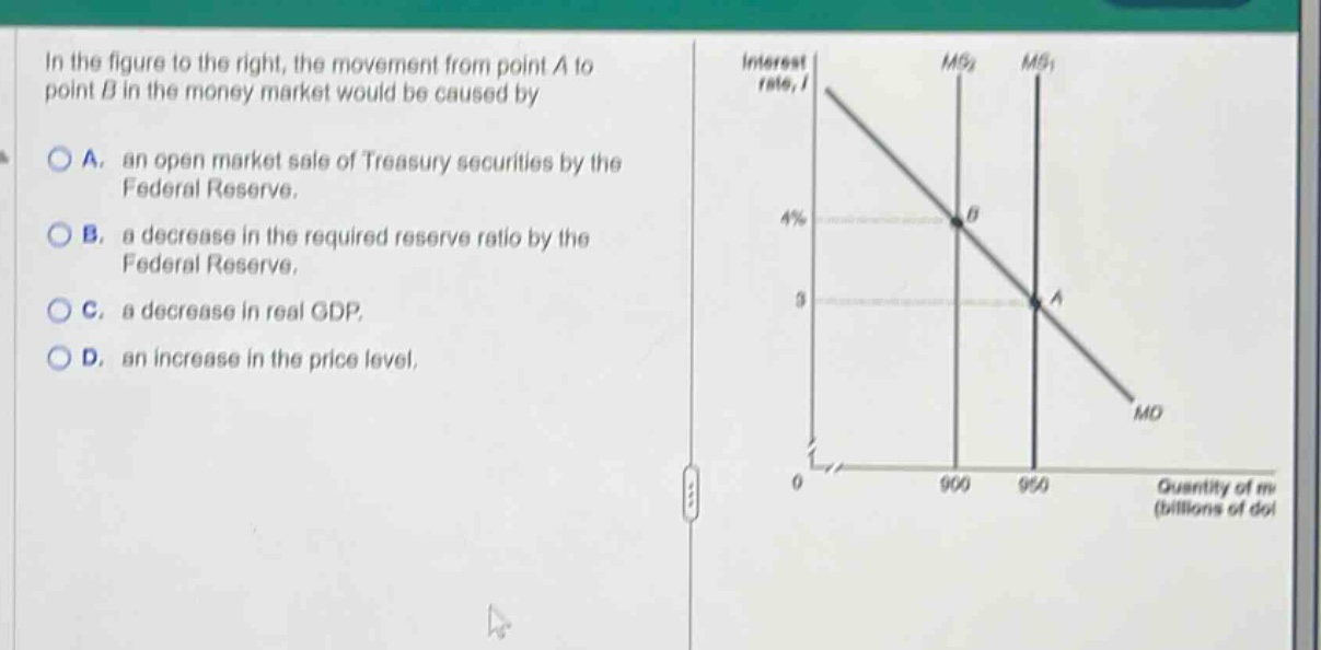 in the figure to the right, the movement from point a to point b in the money market would be caused by\na. an open market sale of treasury securities by the federal reserve.\nb. a decrease in the required reserve ratio by the federal reserve.\nc. a decrease in real gdp.\nd. an increase in the price level.