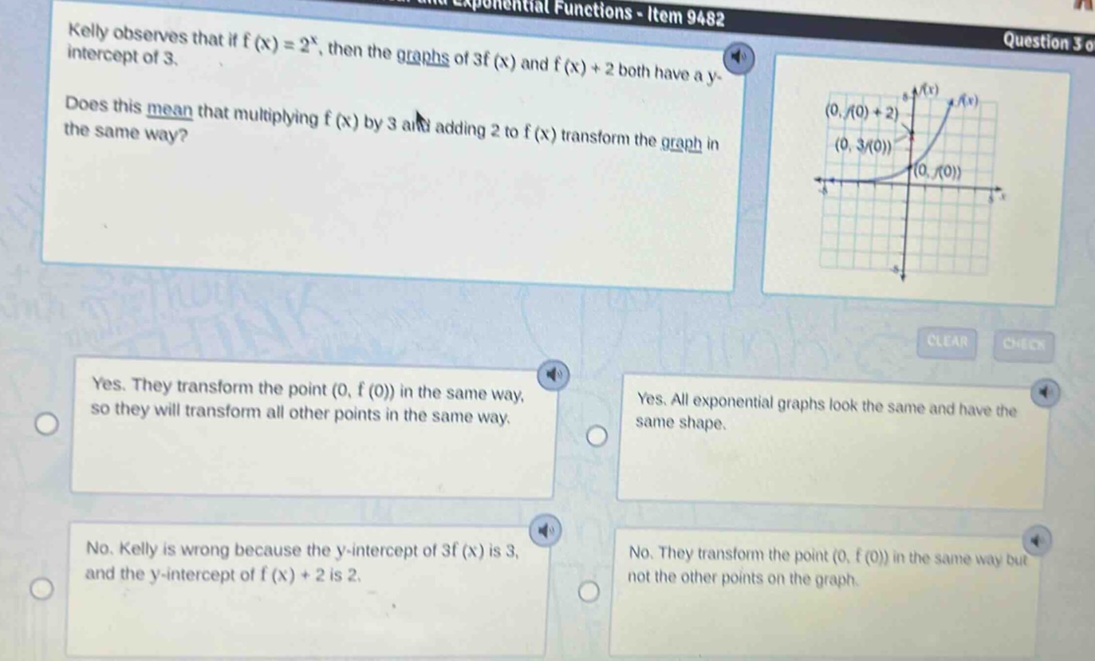 kelly observes that if f(x)=2^x, then the graphs of 3f(x) and f(x)+2 both have a y - intercept of 3. does this mean that multiplying f(x) by 3 and adding 2 to f(x) transform the graph in the same way? yes. they transform the point (0, f(0)) in the same way, so they will transform all other points in the same way. yes. all exponential graphs look the same and have the same shape. no. kelly is wrong because the y - intercept of 3f(x) is 3, and the y - intercept of f(x)+2 is 2. no. they transform the point (0, f(0)) in the same way but not the other points on the graph.