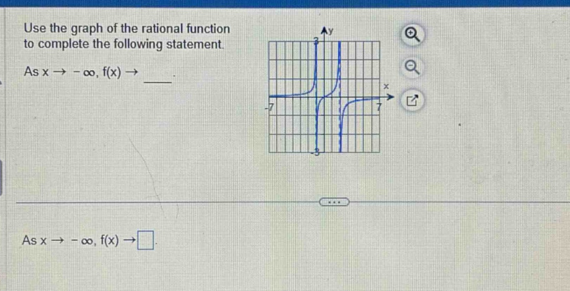use the graph of the rational function to complete the following statement. as x → -∞, f(x) → ___. as x → -∞, f(x) →