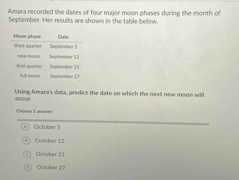 amara recorded the dates of four major moon phases during the month of september. her results are shown in the table below.\nmoon phase date\nthird quarter september 5\nnew moon september 12\nfirst quarter september 21\nfull moon september 27\nusing amaras data, predict the date on which the next new moon will occur.\nchoose 1 answer:\na october 5\nb october 12\nc october 21\nd october 27