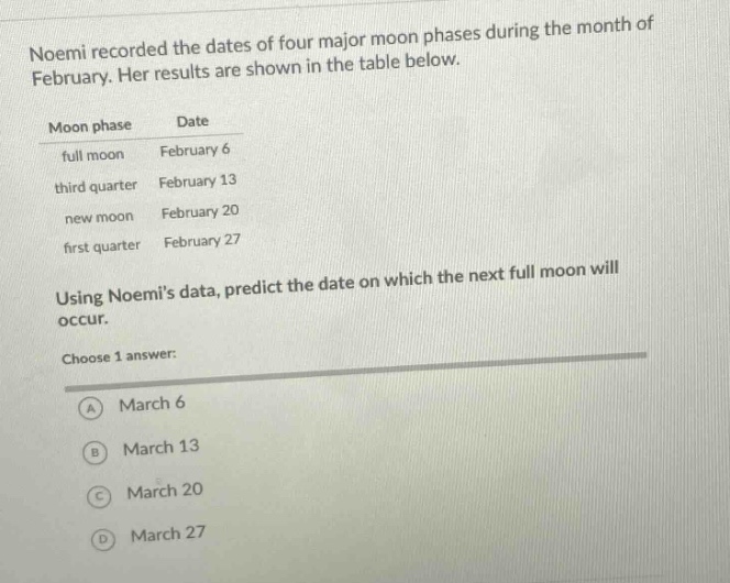 noemi recorded the dates of four major moon phases during the month of february. her results are shown in the table below.\nmoon phase date\nfull moon february 6\nthird quarter february 13\nnew moon february 20\nfirst quarter february 27\nusing noemis data, predict the date on which the next full moon will occur.\nchoose 1 answer:\na march 6\nb march 13\nc march 20\nd march 27