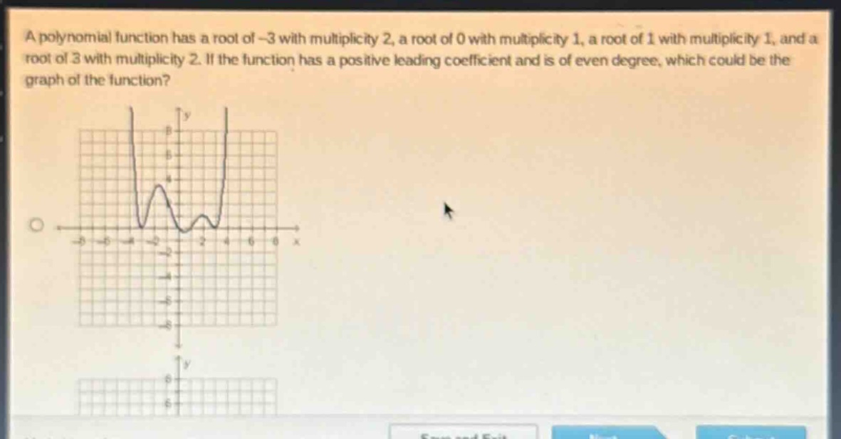 a polynomial function has a root of -3 with multiplicity 2, a root of 0 with multiplicity 1, a root of 1 with multiplicity 1, and a root of 3 with multiplicity 2. if the function has a positive leading coefficient and is of even degree, which could be the graph of the function?