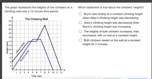 the graph represents the heights of two climbers on a climbing wall over a 12 - minute time period. which statement is true about the climbers heights? brynn was resting at a constant climbing height when abbys climbing height was decreasing. abbys climbing height was decreasing when brynns climbing height was increasing. the heights of both climbers increased, then decreased, with no rest at a constant height. both climbers rested on the wall at a constant height for 2 minutes. the climbing wall