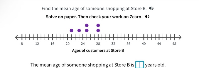 find the mean age of someone shopping at store b. solve on paper. then check your work on zearn. ages of customers at store b the mean age of someone shopping at store b is years old.