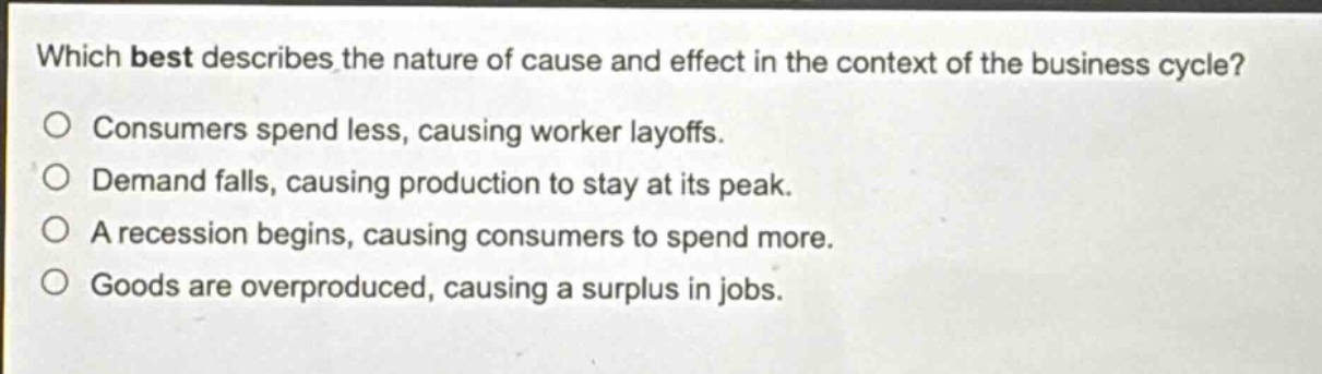 which best describes the nature of cause and effect in the context of the business cycle?\no consumers spend less, causing worker layoffs.\no demand falls, causing production to stay at its peak.\no a recession begins, causing consumers to spend more.\no goods are overproduced, causing a surplus in jobs.