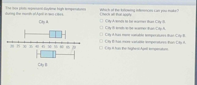 the box plots represent daytime high temperatures during the month of april in two cities. which of the following inferences can you make? check all that apply. city a tends to be warmer than city b. city b tends to be warmer than city a. city a has more variable temperatures than city b. city b has more variable temperatures than city a. city a has the highest april temperature.