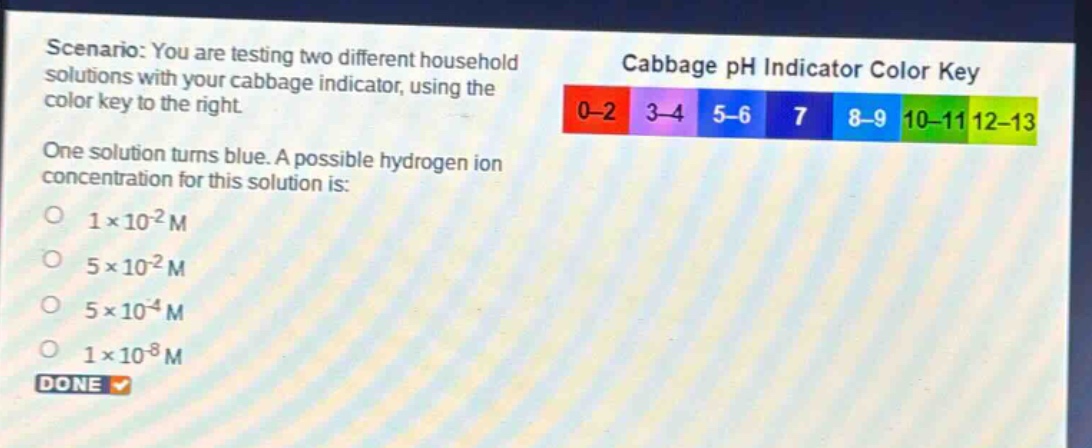 scenario: you are testing two different household solutions with your cabbage indicator, using the color key to the right. one solution turns blue. a possible hydrogen ion concentration for this solution is: 1×10⁻² m 5×10⁻² m 5×10⁻⁴ m 1×10⁻⁸ m done