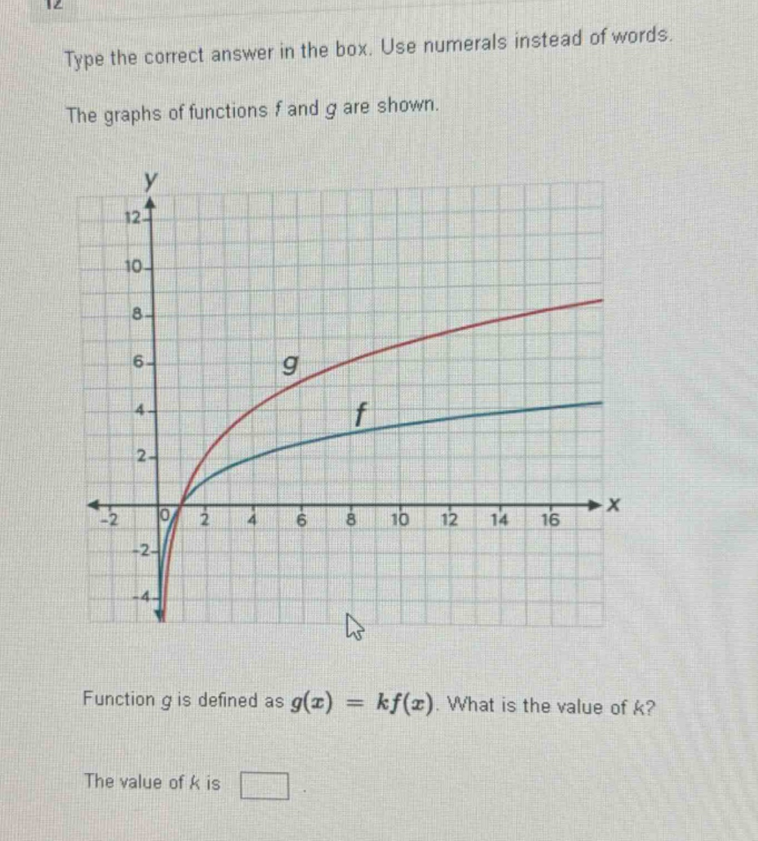 type the correct answer in the box. use numerals instead of words. the graphs of functions f and g are shown. function g is defined as g(x)=kf(x). what is the value of k? the value of k is