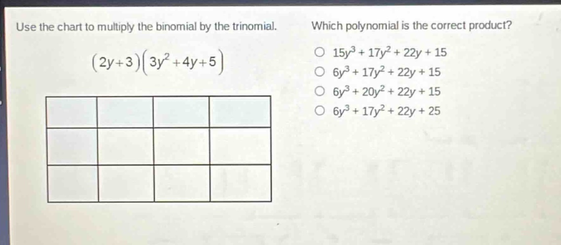 use the chart to multiply the binomial by the trinomial. which polynomial is the correct product? (2y + 3)(3y²+4y + 5) 15y³+17y²+22y + 15 6y³+17y²+22y + 15 6y³+20y²+22y + 15 6y³+17y²+22y + 25