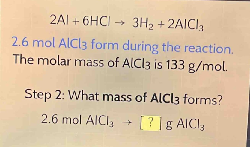 2al + 6hcl → 3h₂ + 2alcl₃\n2.6 mol alcl₃ form during the reaction.\nthe molar mass of alcl₃ is 133 g/mol.\nstep 2: what mass of alcl₃ forms?\n2.6 mol alcl₃ → ? g alcl₃