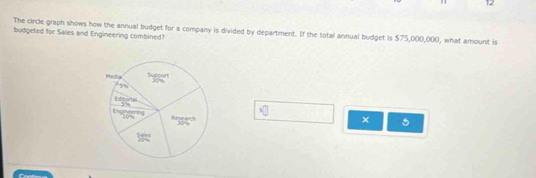 the circle graph shows how the annual budget for a company is divided by department. if the total annual budget is $75,000,000, what amount is budgeted for sales and engineering combined? media 5% support 30% editorial 5% engineering 10% research 30% sales 20%