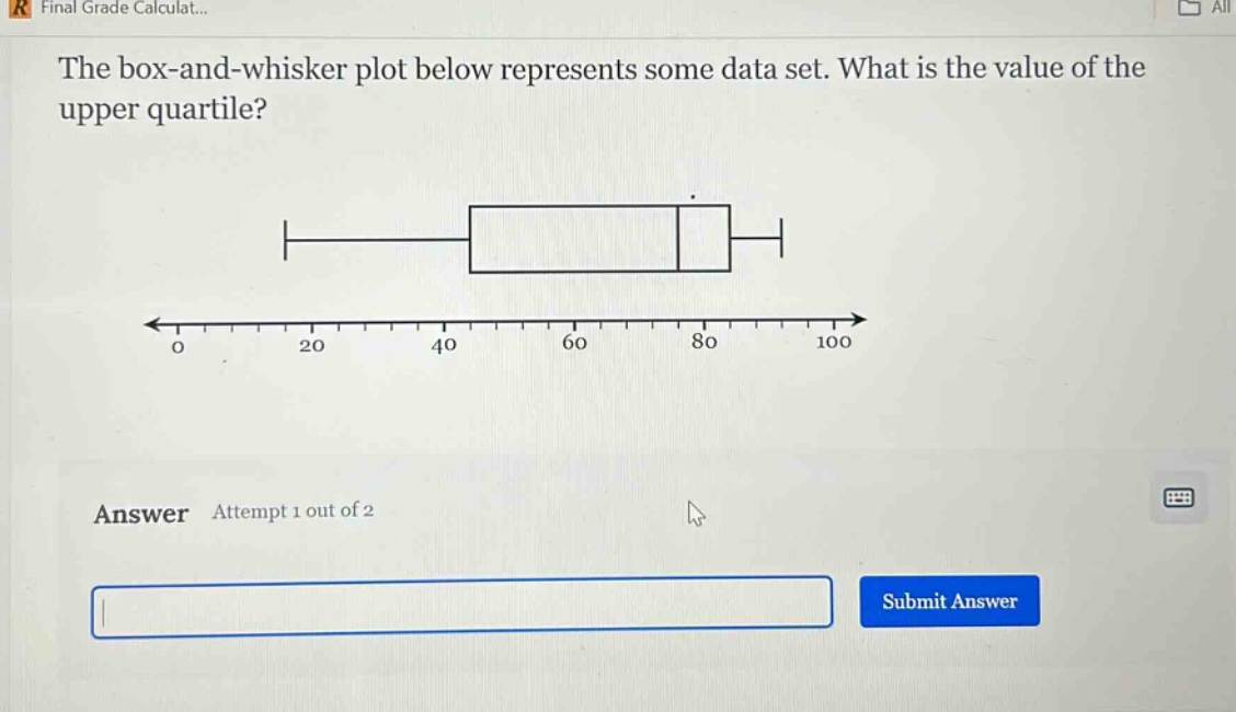 the box - and - whisker plot below represents some data set. what is the value of the upper quartile? answer attempt 1 out of 2