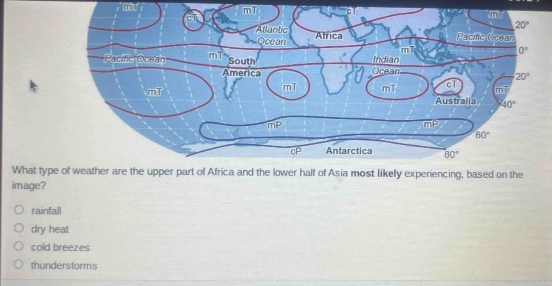 what type of weather are the upper part of africa and the lower half of asia most likely experiencing, based on the image?\nrainfall\ndry heat\ncold breezes\nthunderstorms