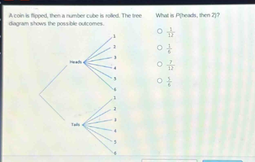 a coin is flipped, then a number cube is rolled. the tree diagram shows the possible outcomes. what is p(heads, then 2)?
