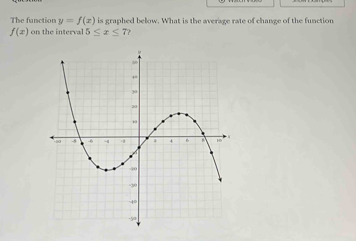 the function $y = f(x)$ is graphed below. what is the average rate of change of the function $f(x)$ on the interval $5leq xleq7$?