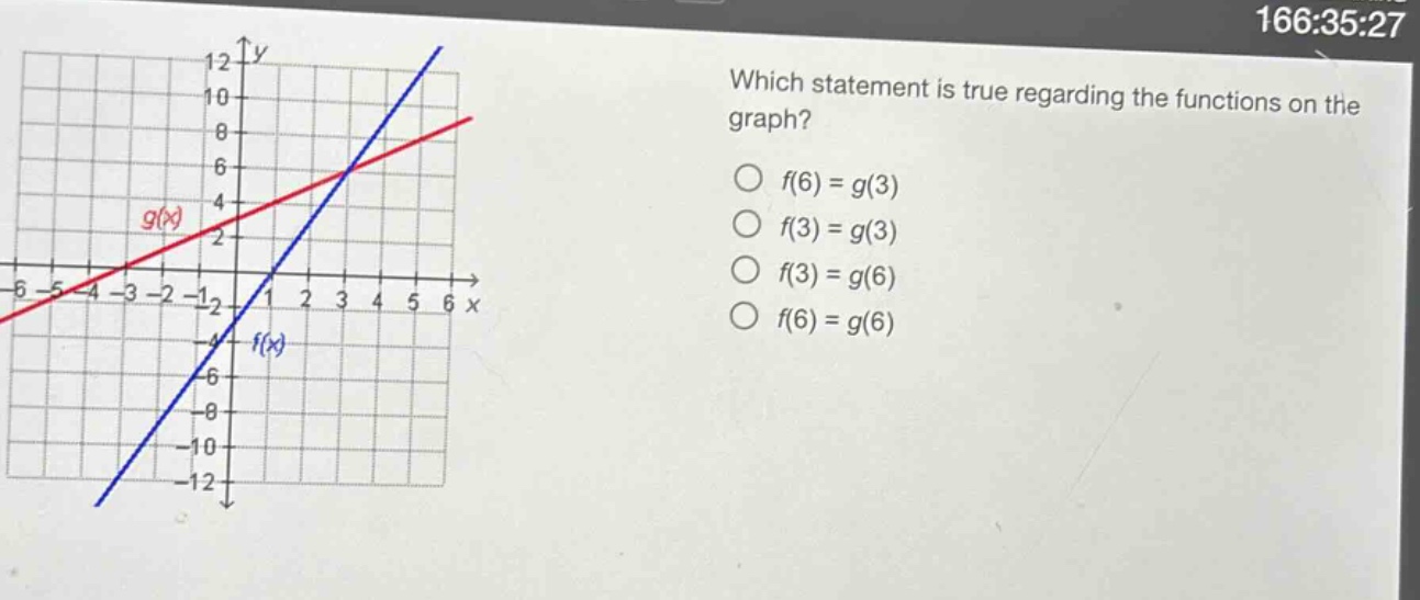 which statement is true regarding the functions on the graph?\n○ f(6) = g(3)\n○ f(3) = g(3)\n○ f(3) = g(6)\n○ f(6) = g(6)
