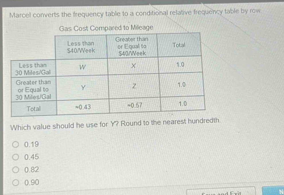 marcel converts the frequency table to a conditional relative frequency table by row.\ngas cost compared to mileage\n| | less than $40/week | greater than or equal to $40/week | total |\n|--|--|--|--|\n| less than 30 miles/gal | w | x | 1.0 |\n| greater than or equal to 30 miles/gal | y | z | 1.0 |\n| total | ≈0.43 | ≈0.57 | 1.0 |\nwhich value should he use for y? round to the nearest hundredth.\n0.19\n0.45\n0.82\n0.90