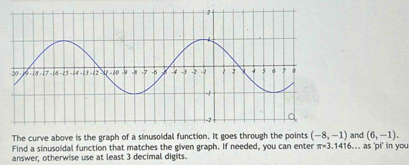 the curve above is the graph of a sinusoidal function. it goes through the points (-8, -1) and (6, -1). find a sinusoidal function that matches the given graph. if needed, you can enter π=3.1416... as pi in your answer, otherwise use at least 3 decimal digits.